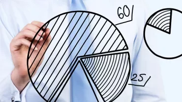 Person drawing pie charts on a transparent screen.