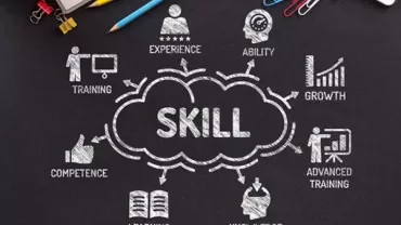 Chalkboard diagram with 'skill' in the center and icons for experience, growth, and knowledge.